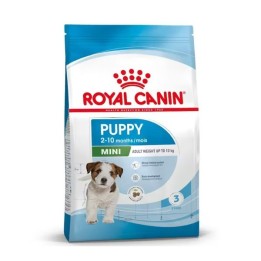 Royal Canin - Mini Puppy Cane 2 kg